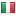 rigpaitalia.org hosted country